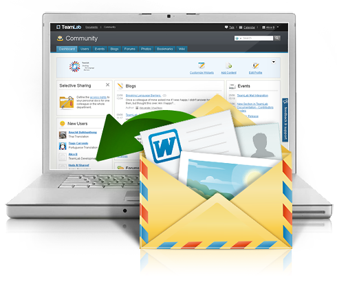 Adding Content to Your TeamLab Portal via Email