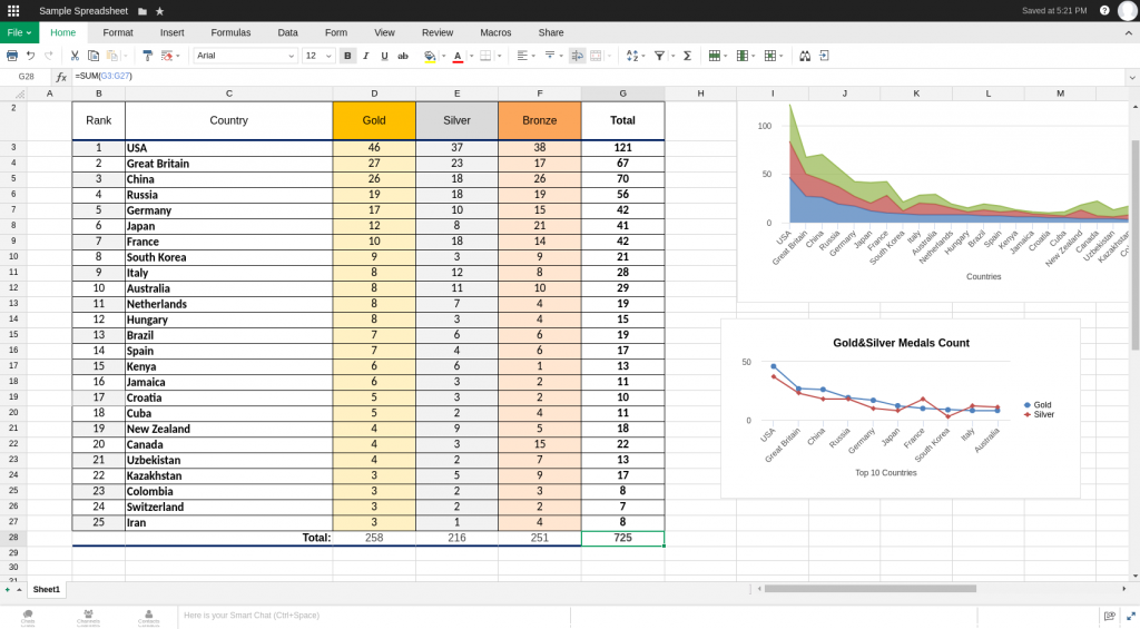 zoho sheet interface