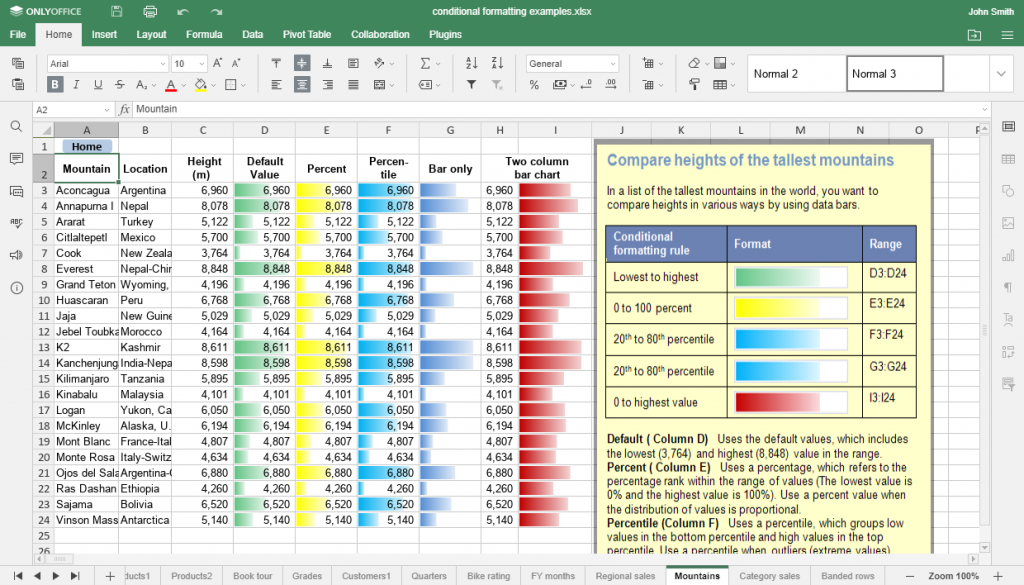 ONLYOFFICE Docs v6.0 con grandes actualizaciones para hojas de cálculo