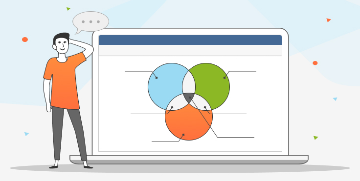 Diagramme de Venn : qu'est-ce que c'est et comment le créer