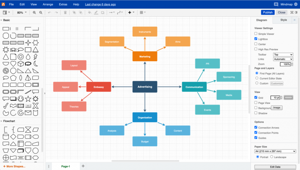 ONLYOFFICE integrates Draw.io: diagramming right in the editor