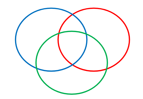 How to make a Venn diagram in Word documents