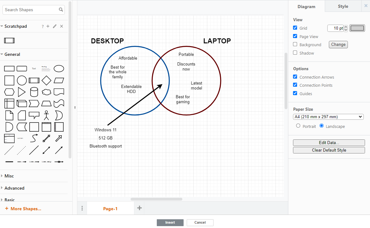 Qué es un diagrama de Venn y cómo crear uno