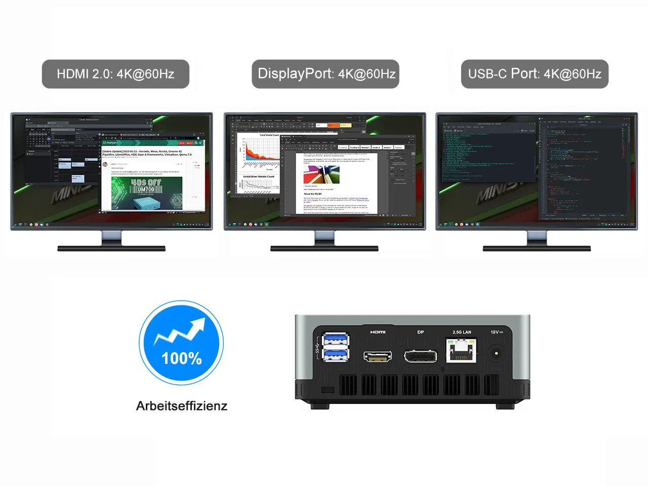 DeskMini UM350 Manjaro Edition is a Linux mini PC powered by an AMD Ryzen 5  3550H SoC - CNX Software