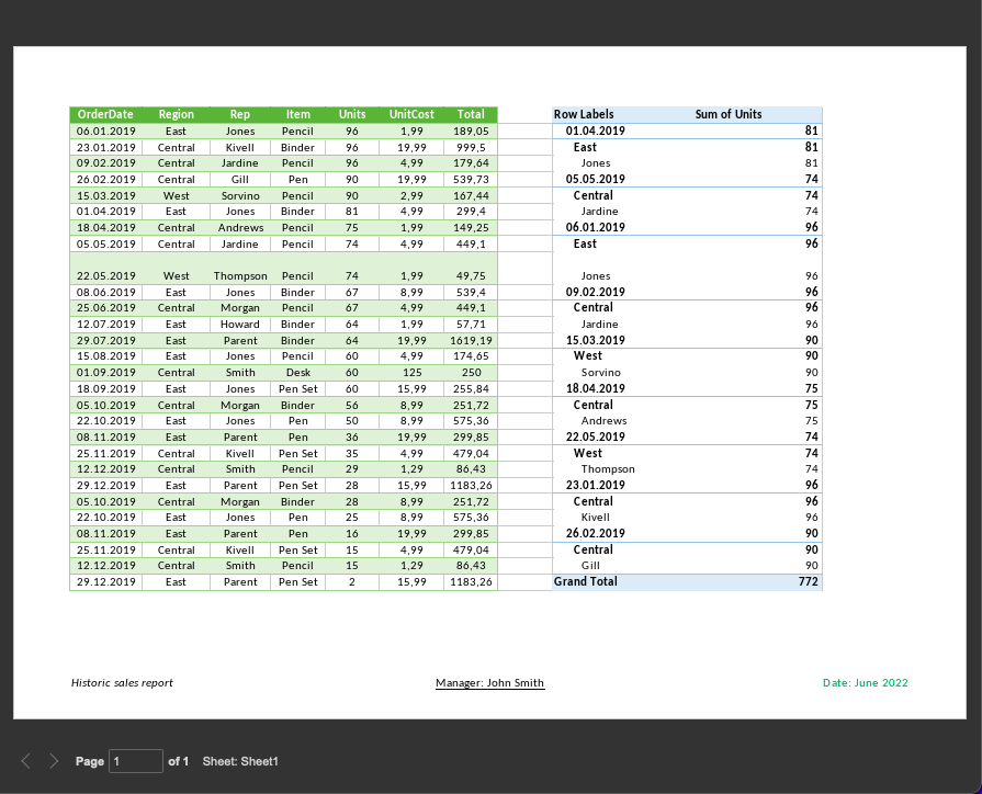 All about print preview in Excel sheets