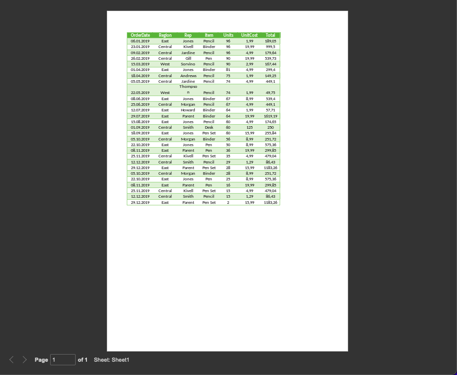 All about print preview in Excel sheets
