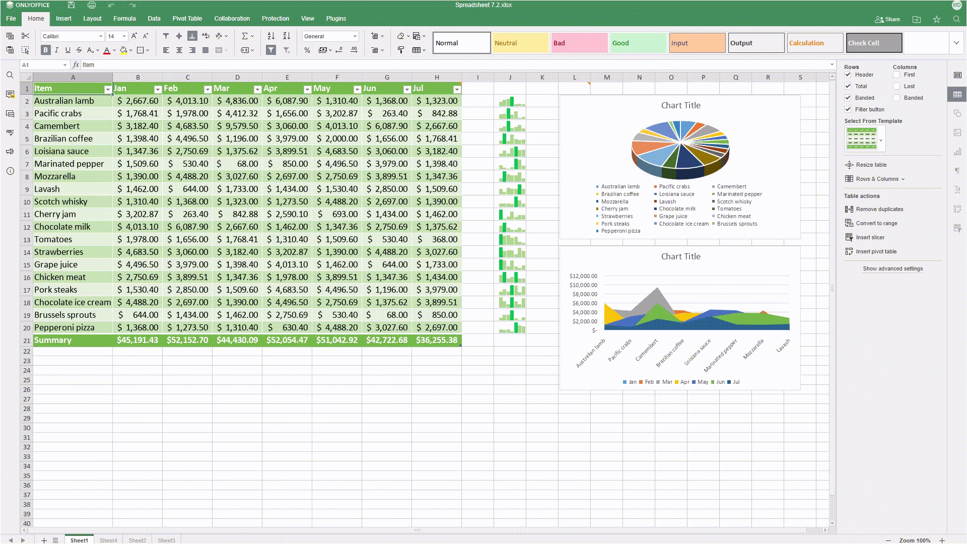 ONLYOFFICE Docs v7.2 released: plugin marketplace, live viewer, ligatures, new form fields, updated UI, and more