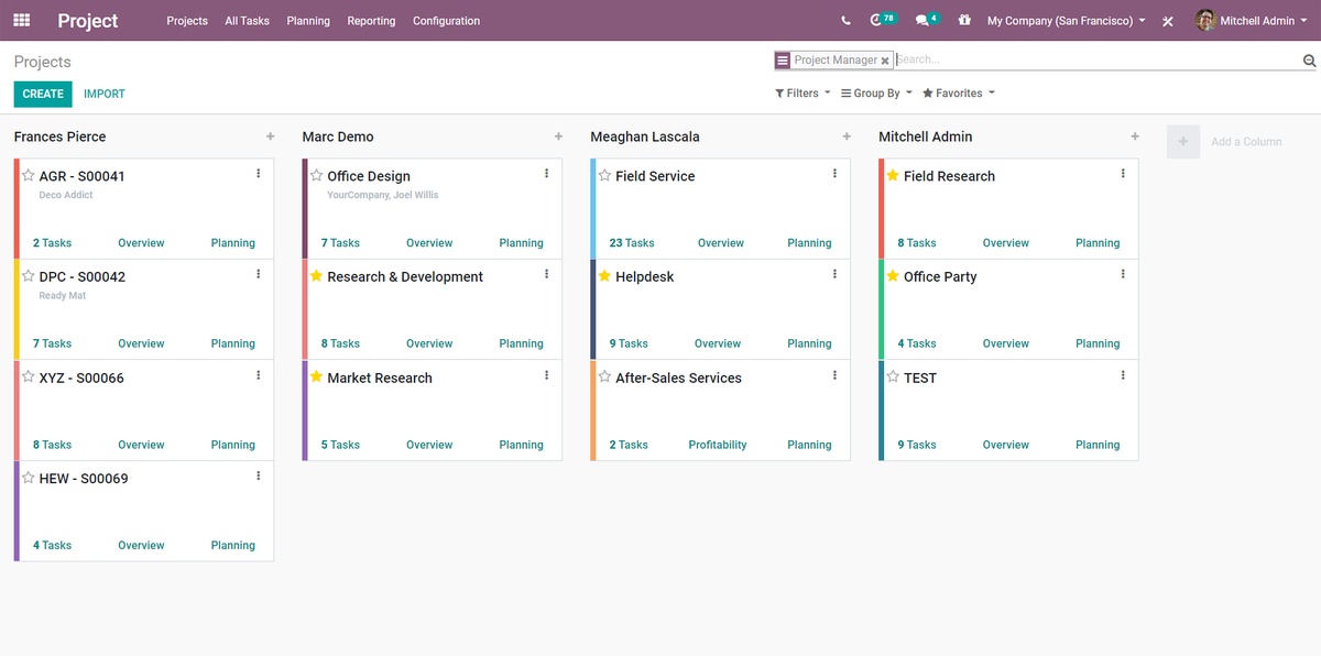 7 Best open-source project management tools in 2022