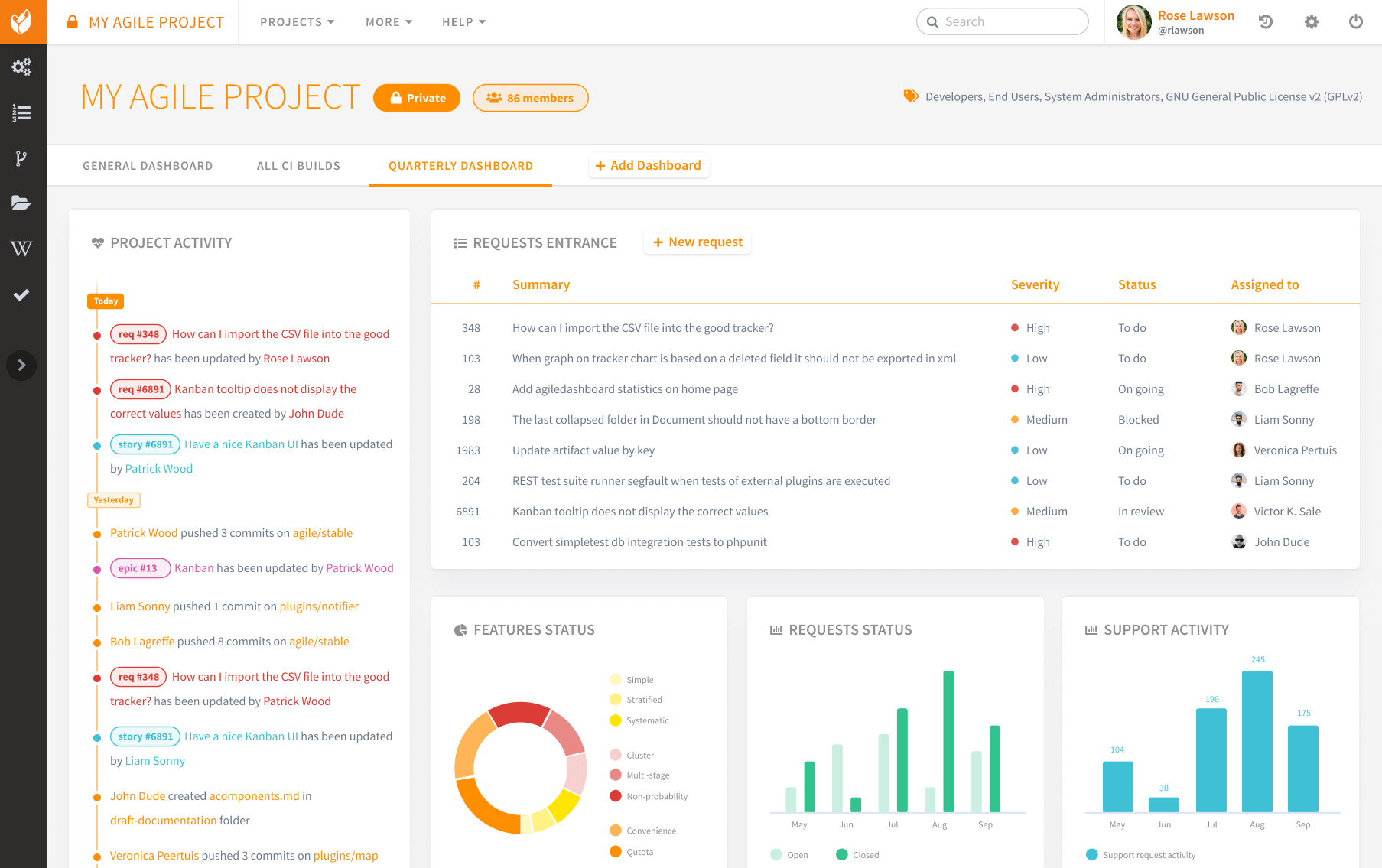 7 Best open-source project management tools in 2022