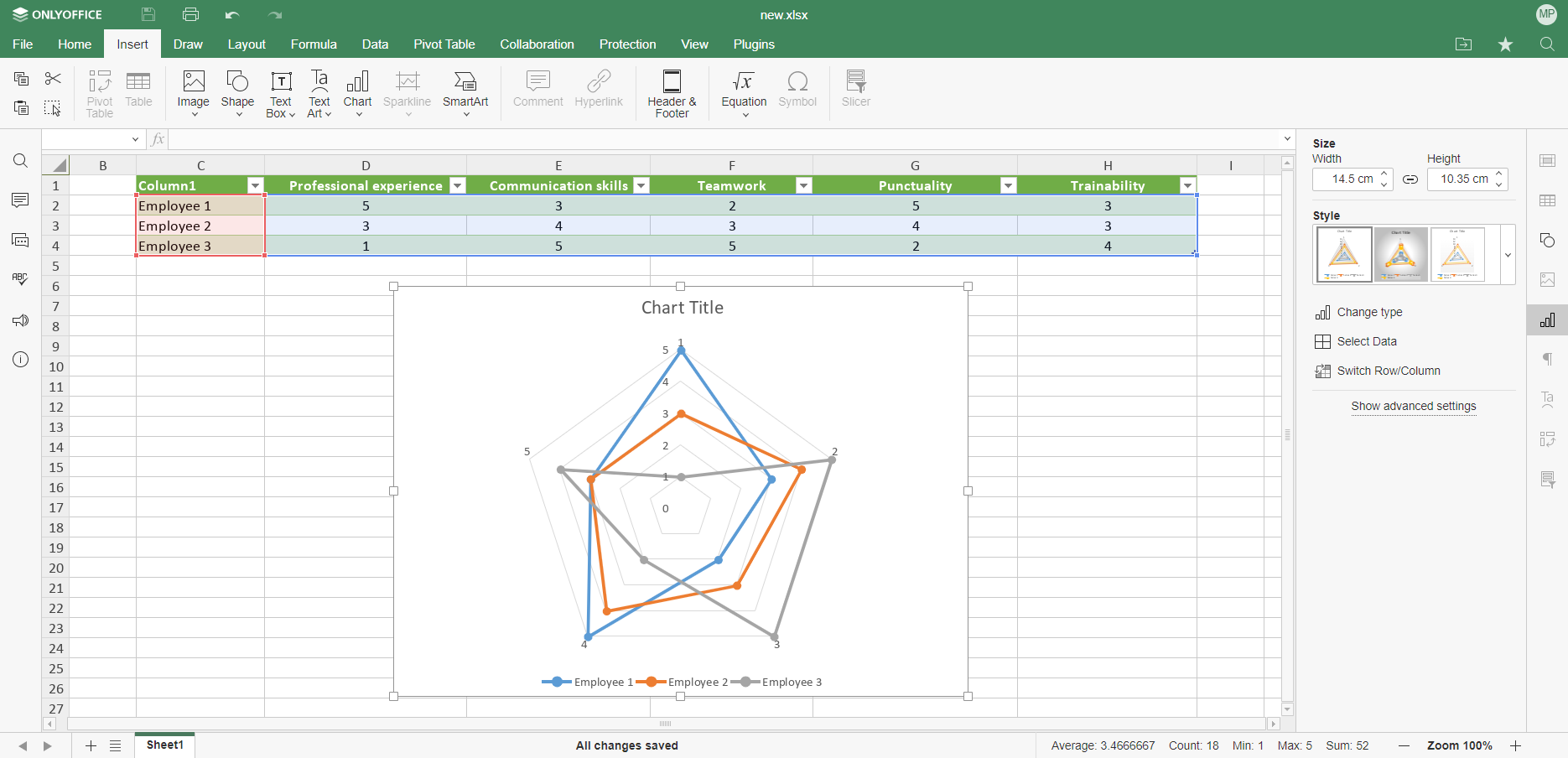 What is a radar chart and how to create it in Excel sheets?