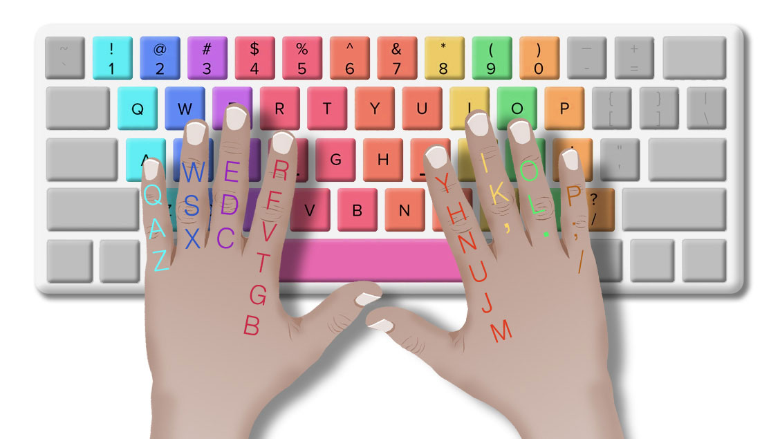 Curso de digitação grátis, Tutor de teclado