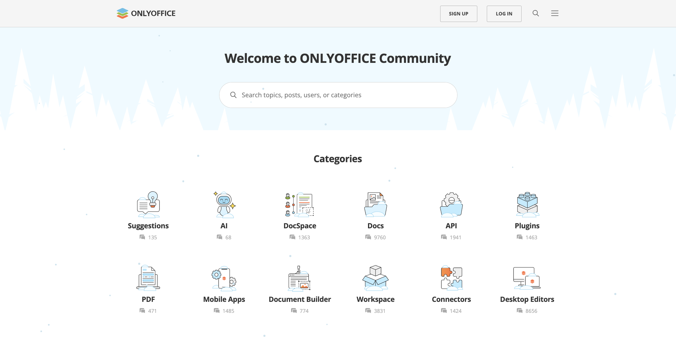 如何联系 ONLYOFFICE 团队