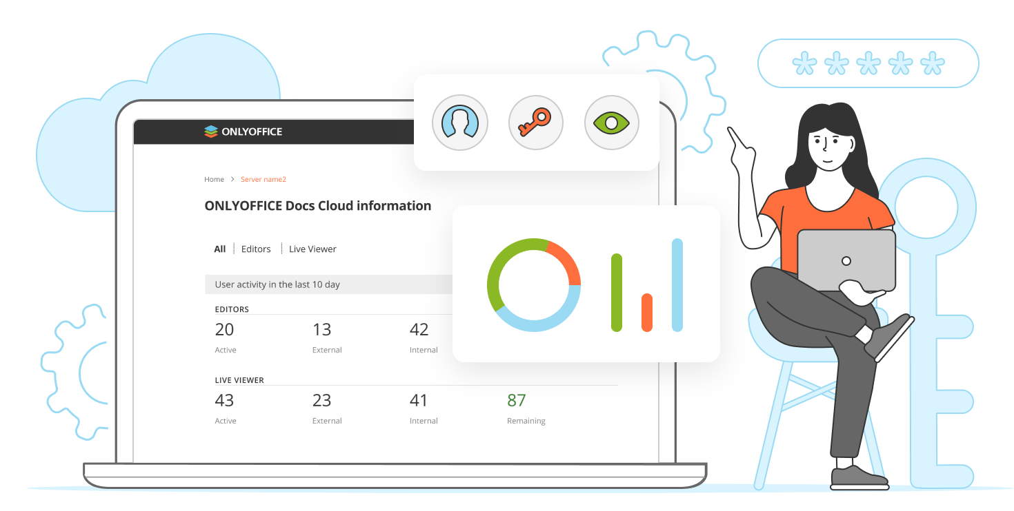 O painel de administração do ONLYOFFICE Docs Cloud já está disponível