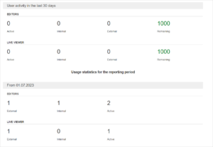 Admin Panel for ONLYOFFICE Docs Cloud is now available | ONLYOFFICE Blog