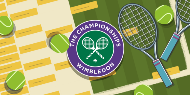 Wimbledon 2025 schedule and bracket