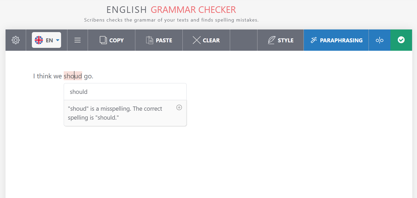 أفضل أدوات تدقيق القواعد الإملائية والنحوية لعام 2025