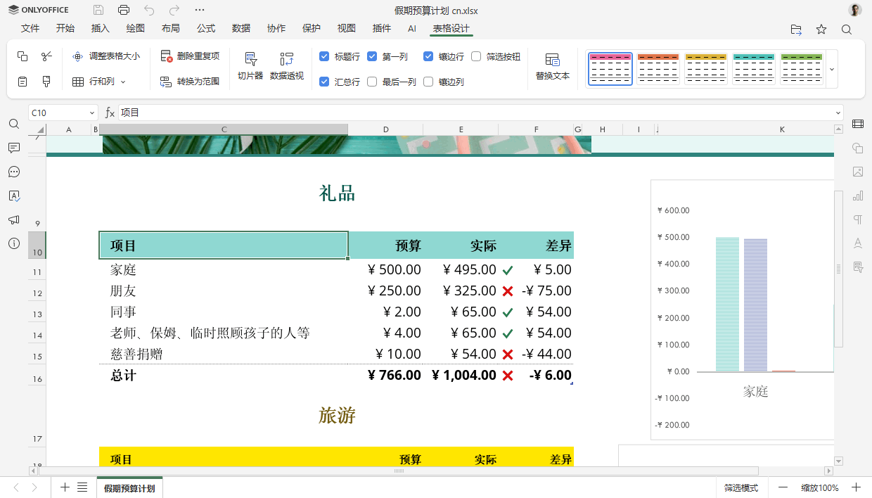 ONLYOFFICE 文档 9.1 版本已发布：功能更强大的 PDF 编辑器，支持密文功能、全新注释、公式运算提速等多项优化