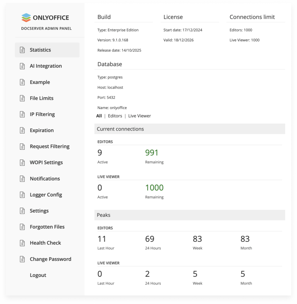 ONLYOFFICE Docs 9.1: Introducing the new Admin Panel for enterprises