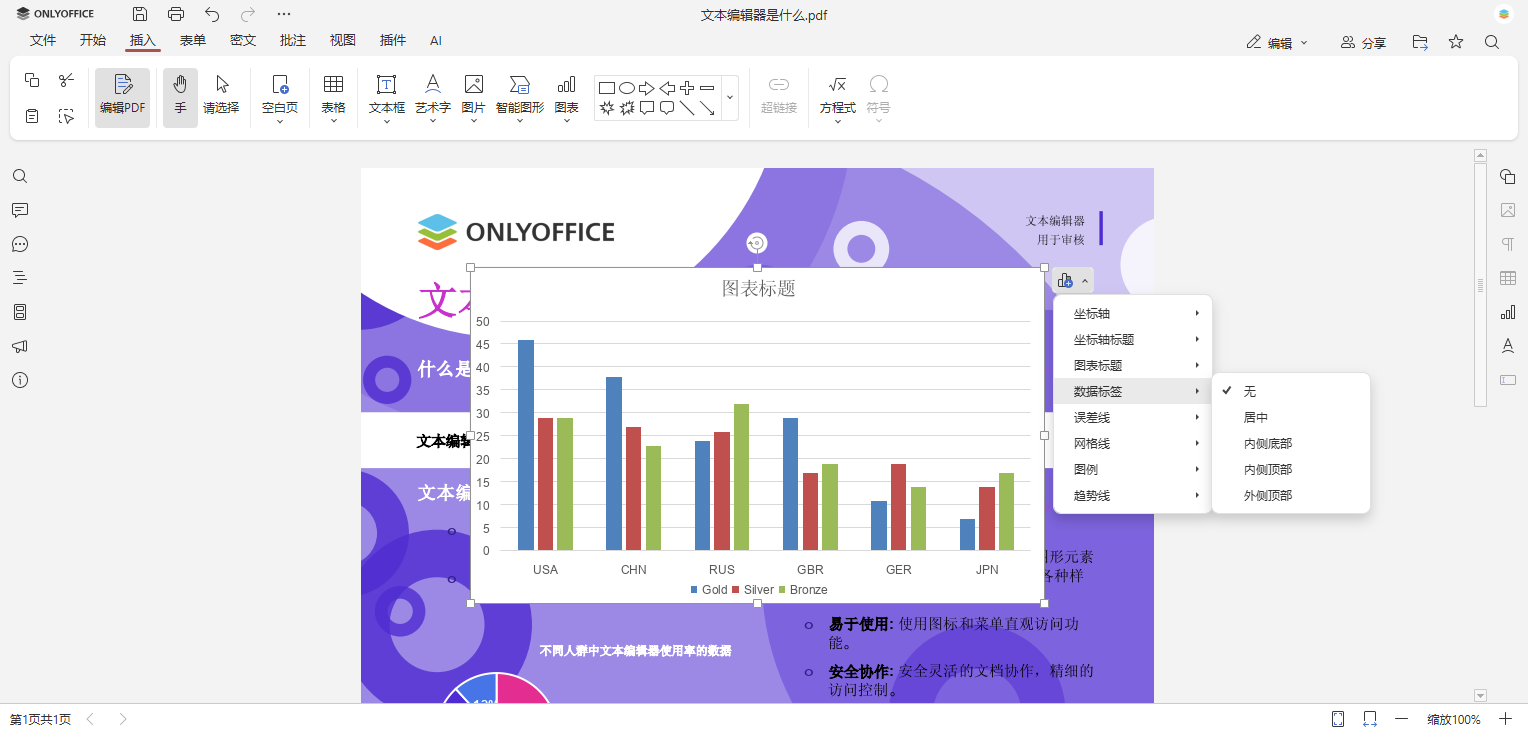 常见问题解答：关于 ONLYOFFICE 文档 9.1 的所有信息