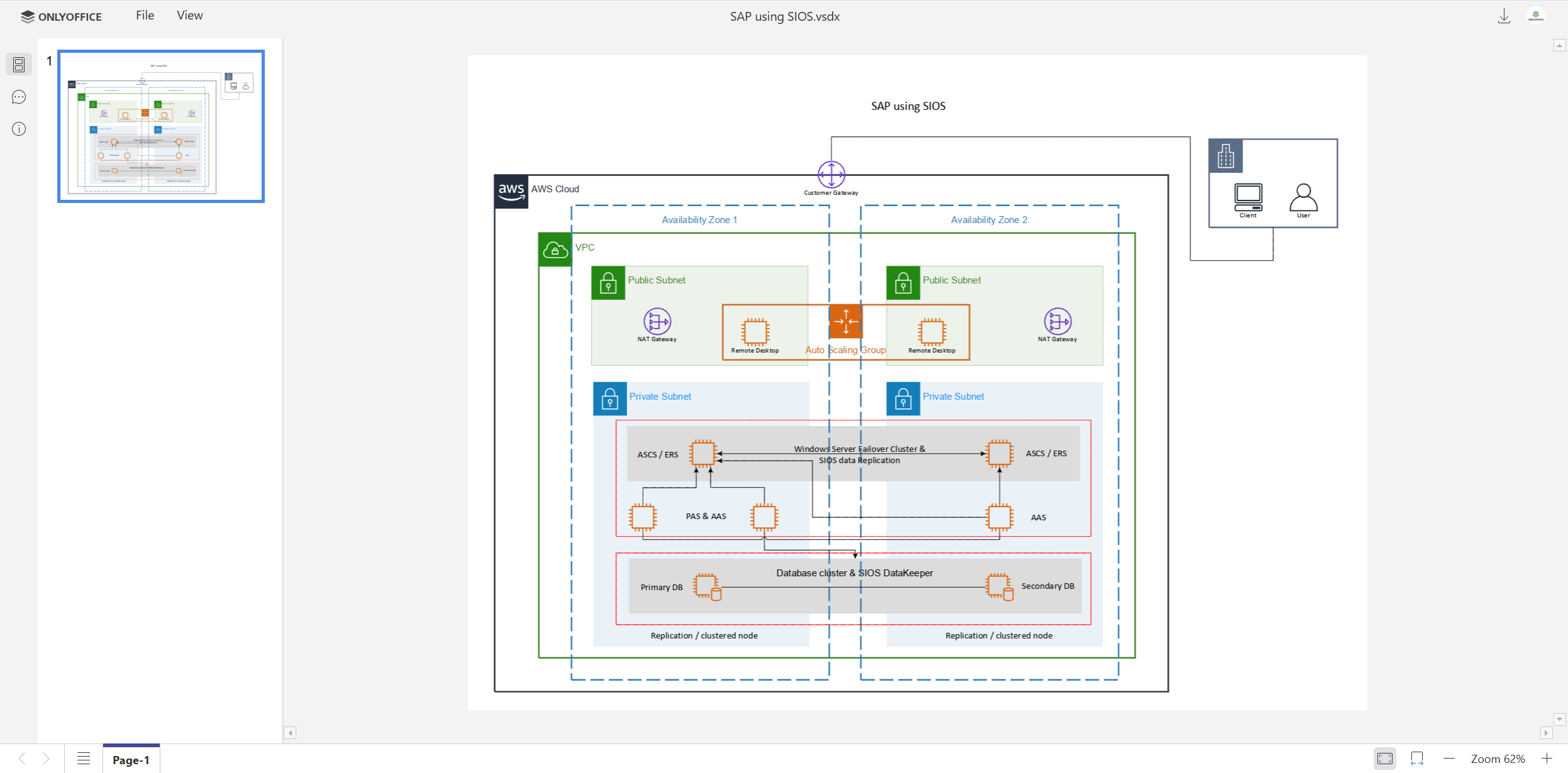 ONLYOFFICE app 1.1.1 for Dropbox released: new supported file formats and compatibility with team folders