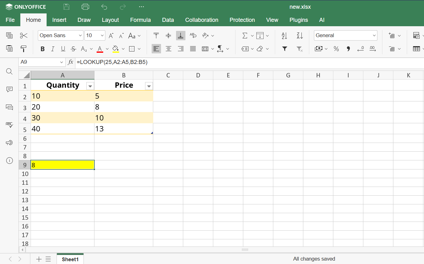 Excel LOOKUP function: A complete guide