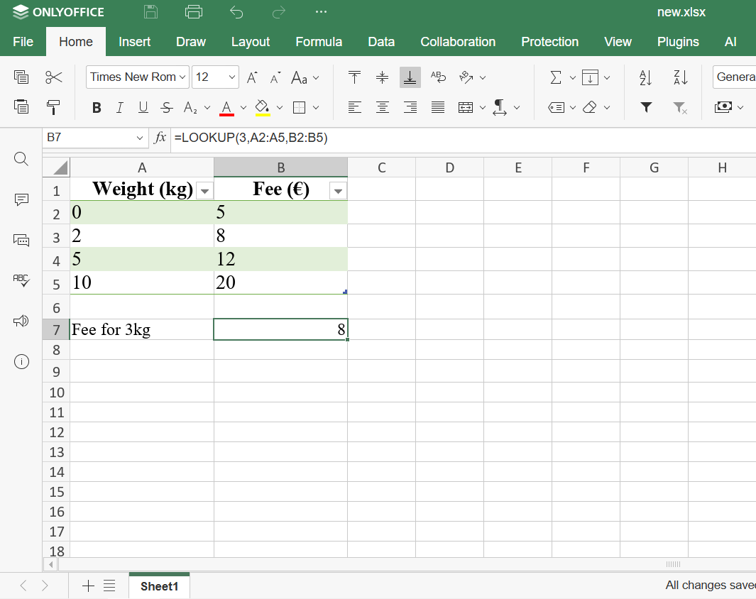 Excel LOOKUP function: A complete guide