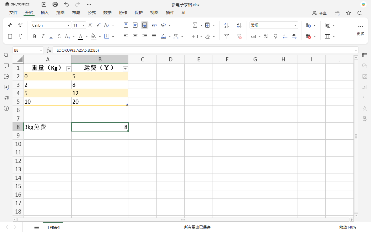 Excel LOOKUP 函数：完整指南