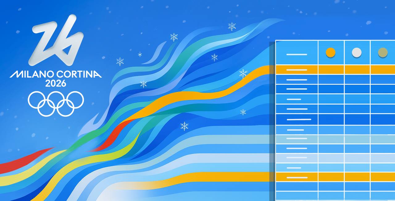 Olimpiadi invernali 2026: programma e medagliere