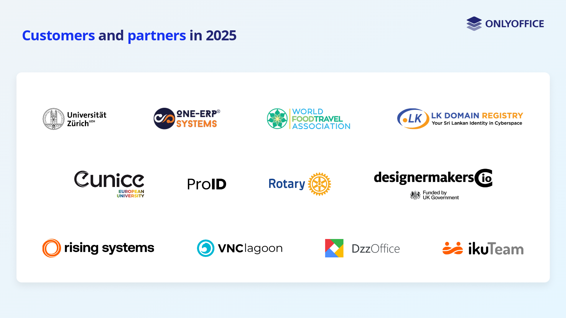 ONLYOFFICE 2025 year in review: A journey of innovation