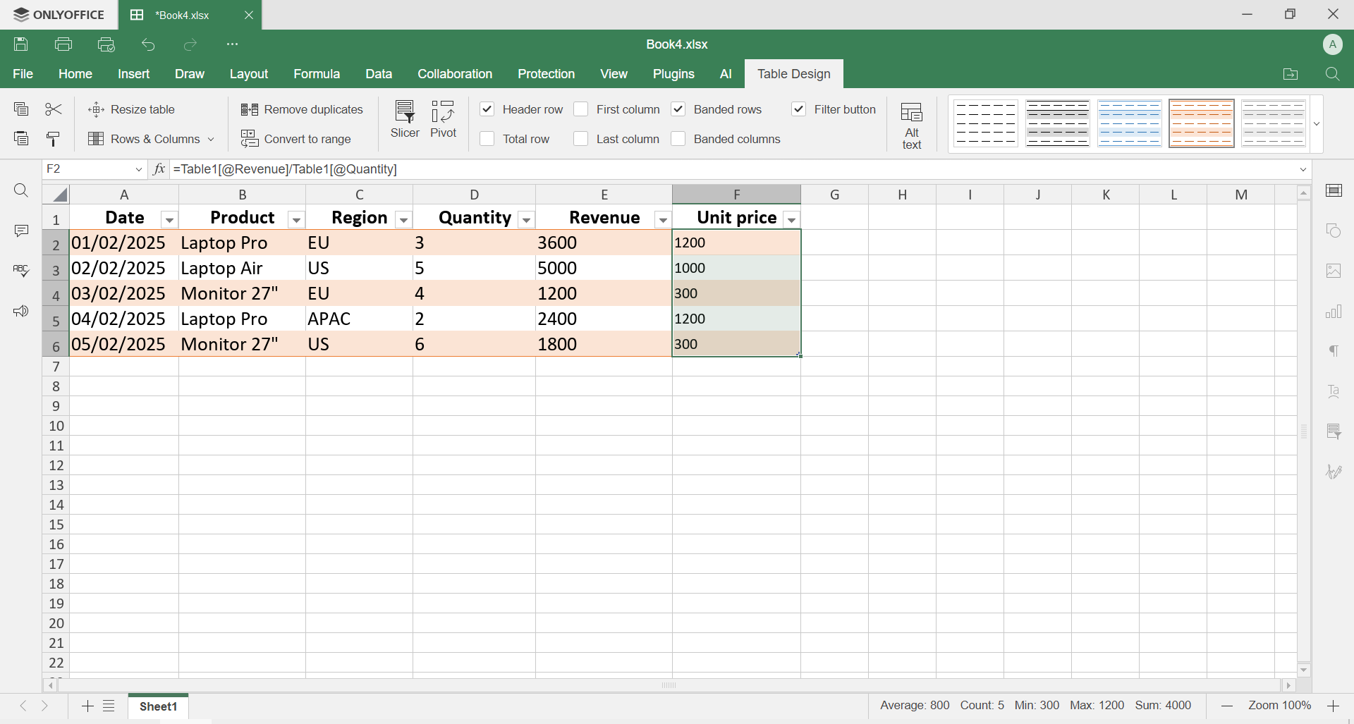 Excel table design explained