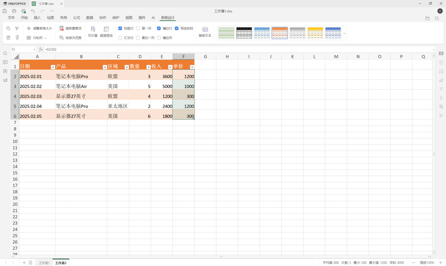 一文搞懂 Excel 表格设计,让其清晰又高效! | ONLYOFFICE 博客