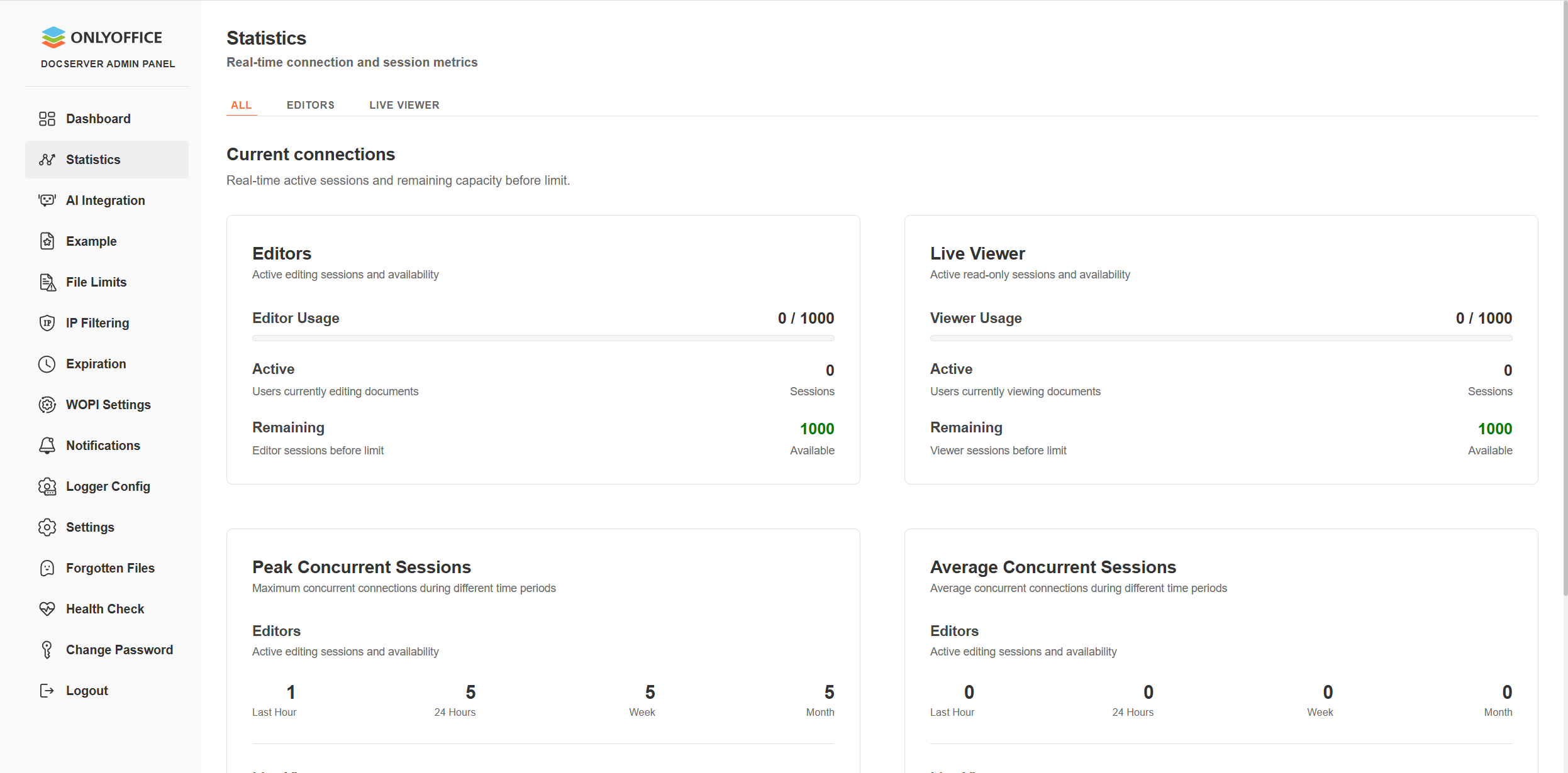 ONLYOFFICE Docs Enterprise 9.3: more flexible configuration via the Admin Panel, easier PDF form signing, multipage view and more