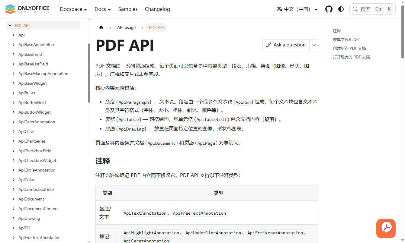 PDF API 详解：功能、应用场景与实例