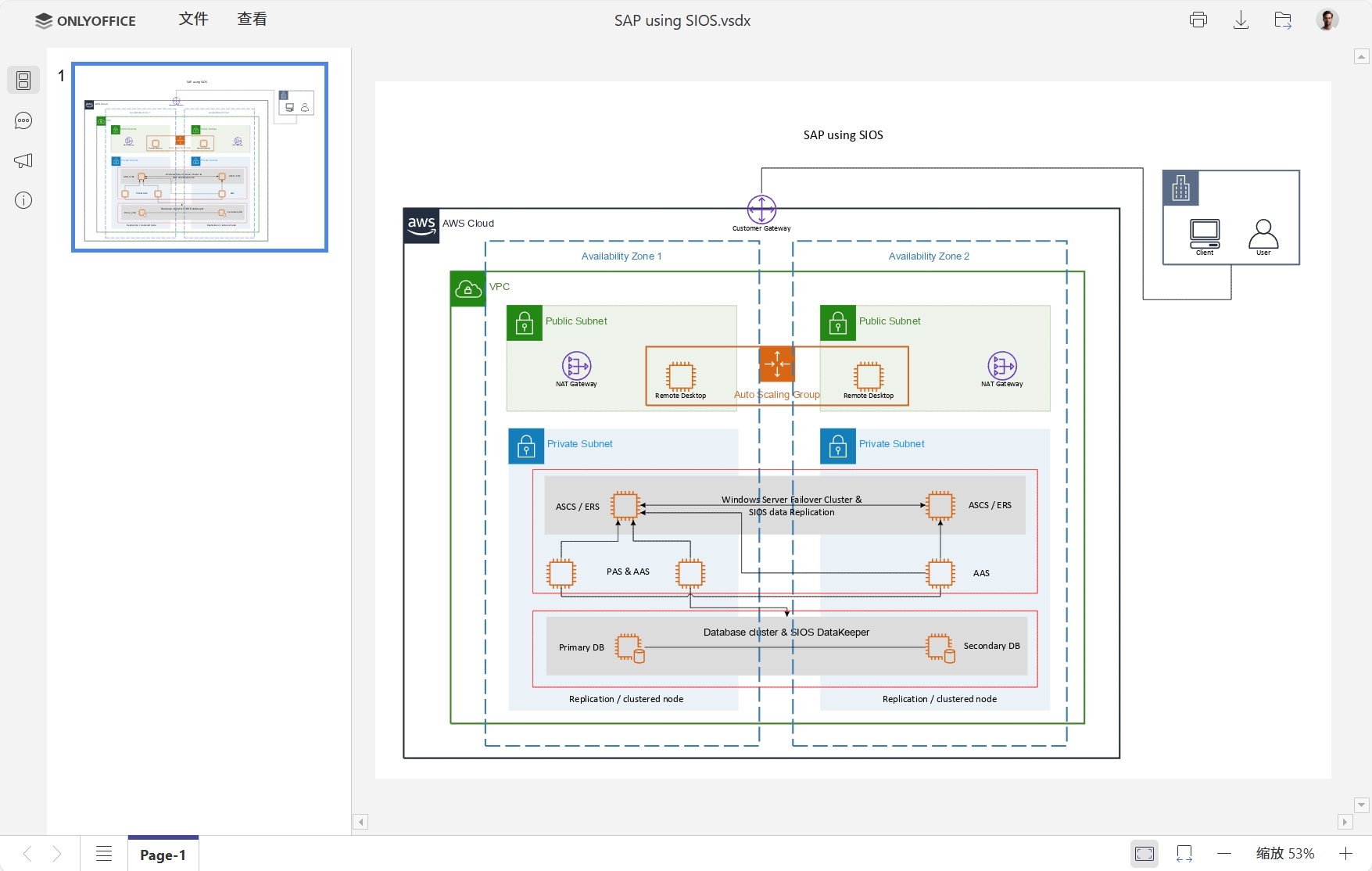 ONLYOFFICE SharePoint 连接器 3.1.0 正式发布：多功能更新