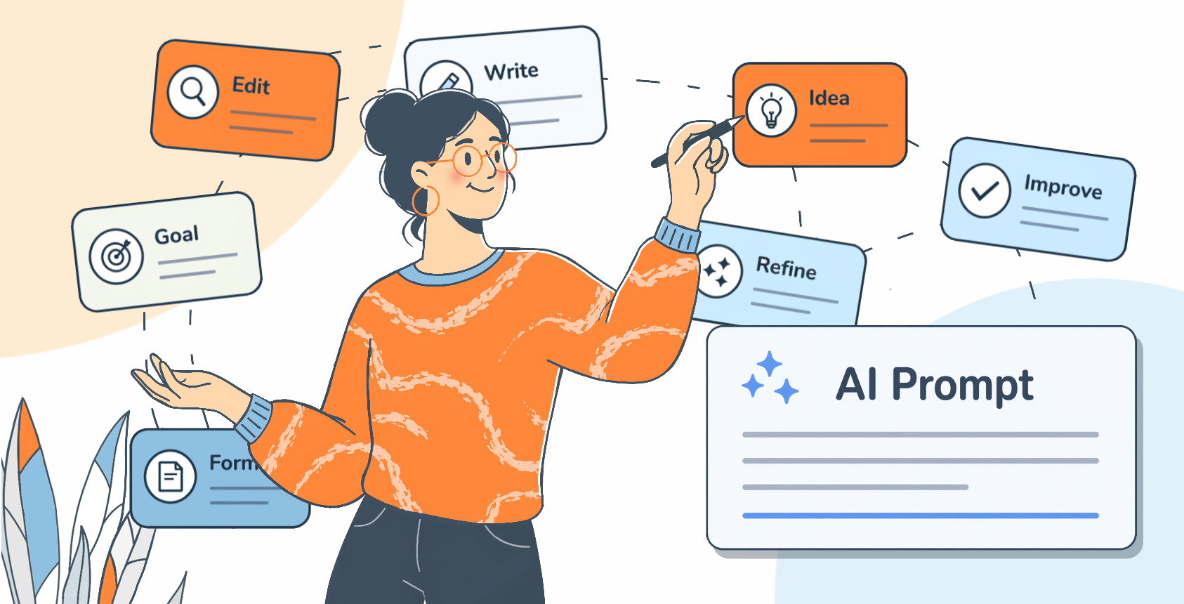 I migliori prompt AI per scrivere, modificare e formattare documenti