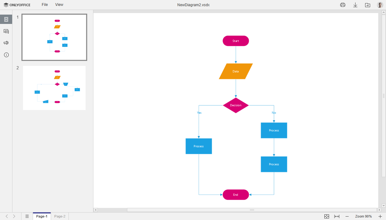 ONLYOFFICE Workspace v12.8.0: New formats and better stability