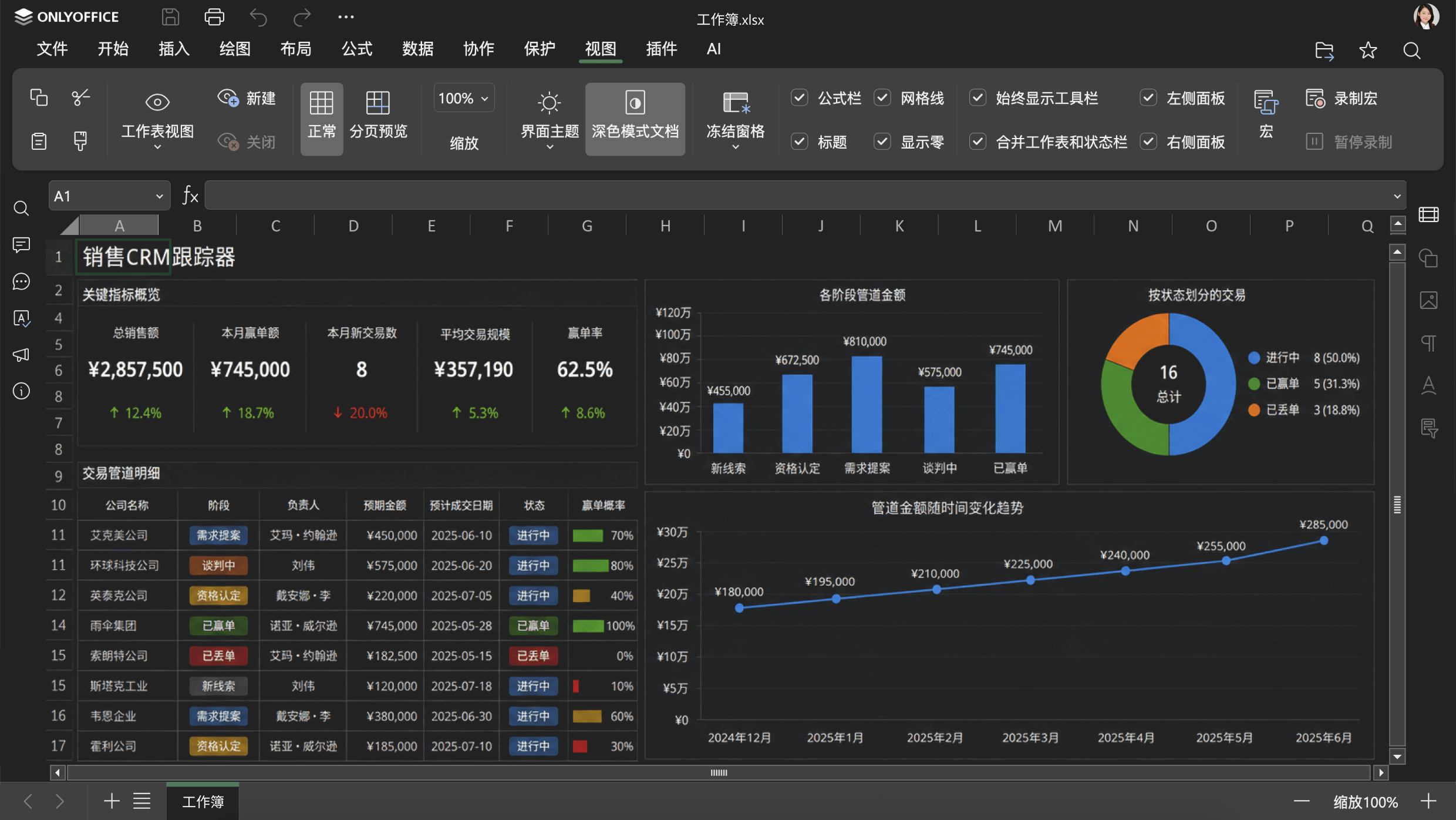 ONLYOFFICE 文档 9.4 发布:许可证更新、电子表格的深色模式、水平分隔线、新幻灯片主题与切换等