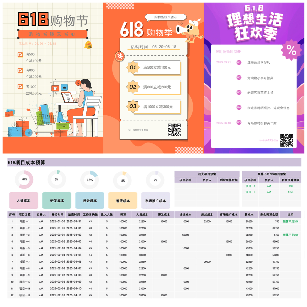 备战618：免费PPT、海报、表格模板，策划、推广、复盘一网打尽！