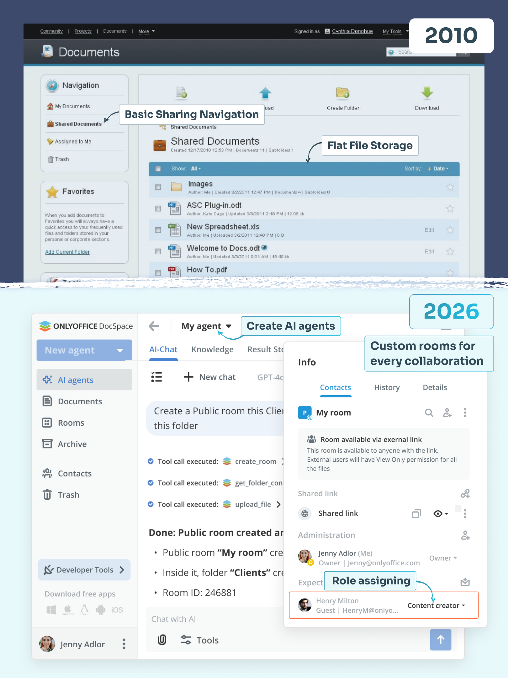 Do you remember 2009 SaaS tools? Celebrating 16 years of ONLYOFFICE