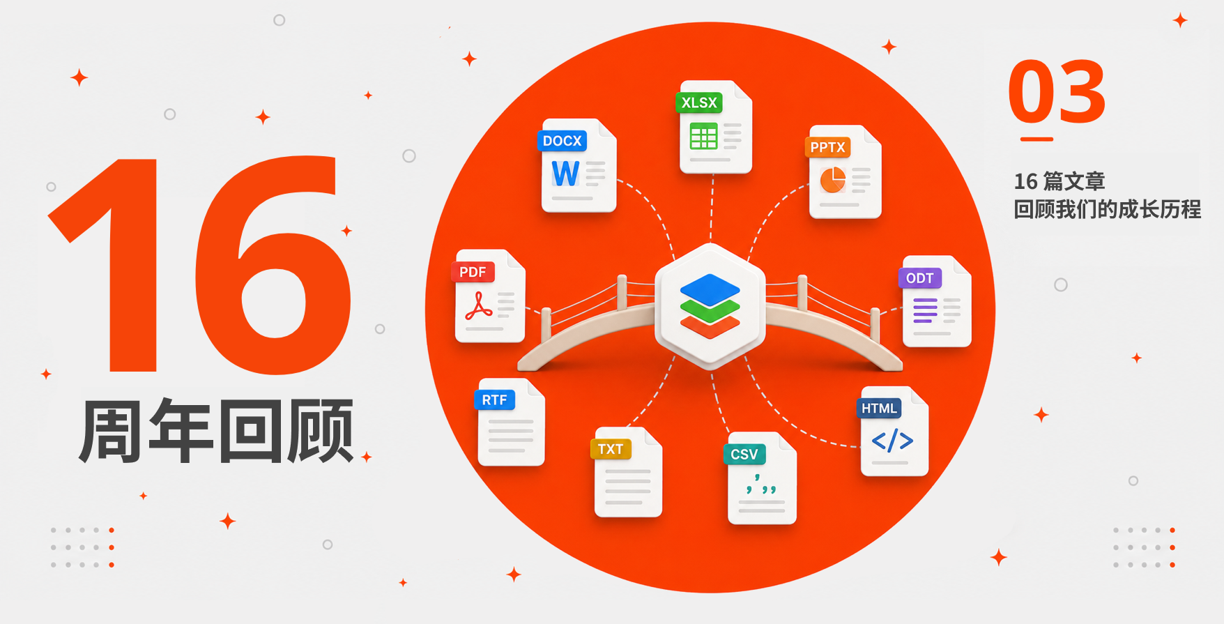ONLYOFFICE 的兼容之路