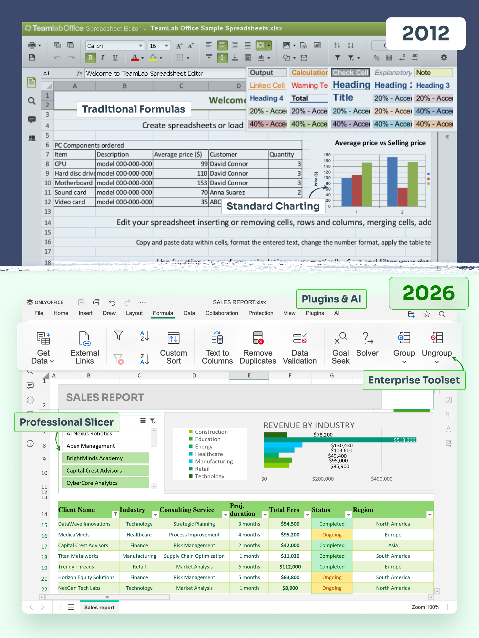 8 things we got wrong (and how they made ONLYOFFICE better)