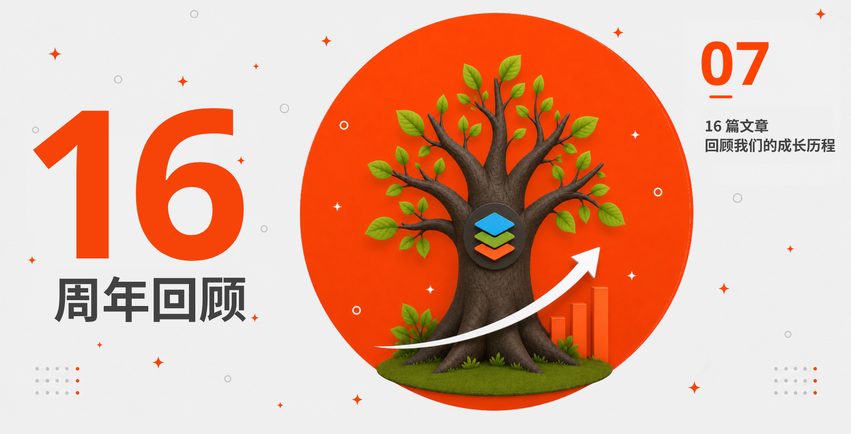 与我们一起成长的合作伙伴
