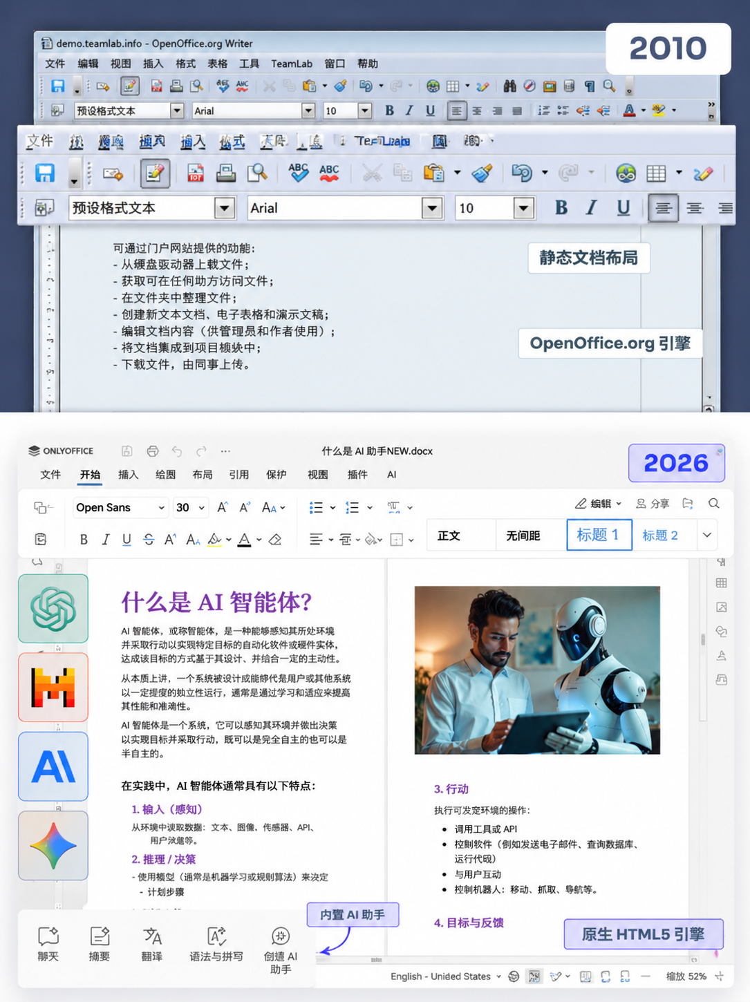 我们犯下的8个错误(以及它们如何让 ONLYOFFICE 变得更好)