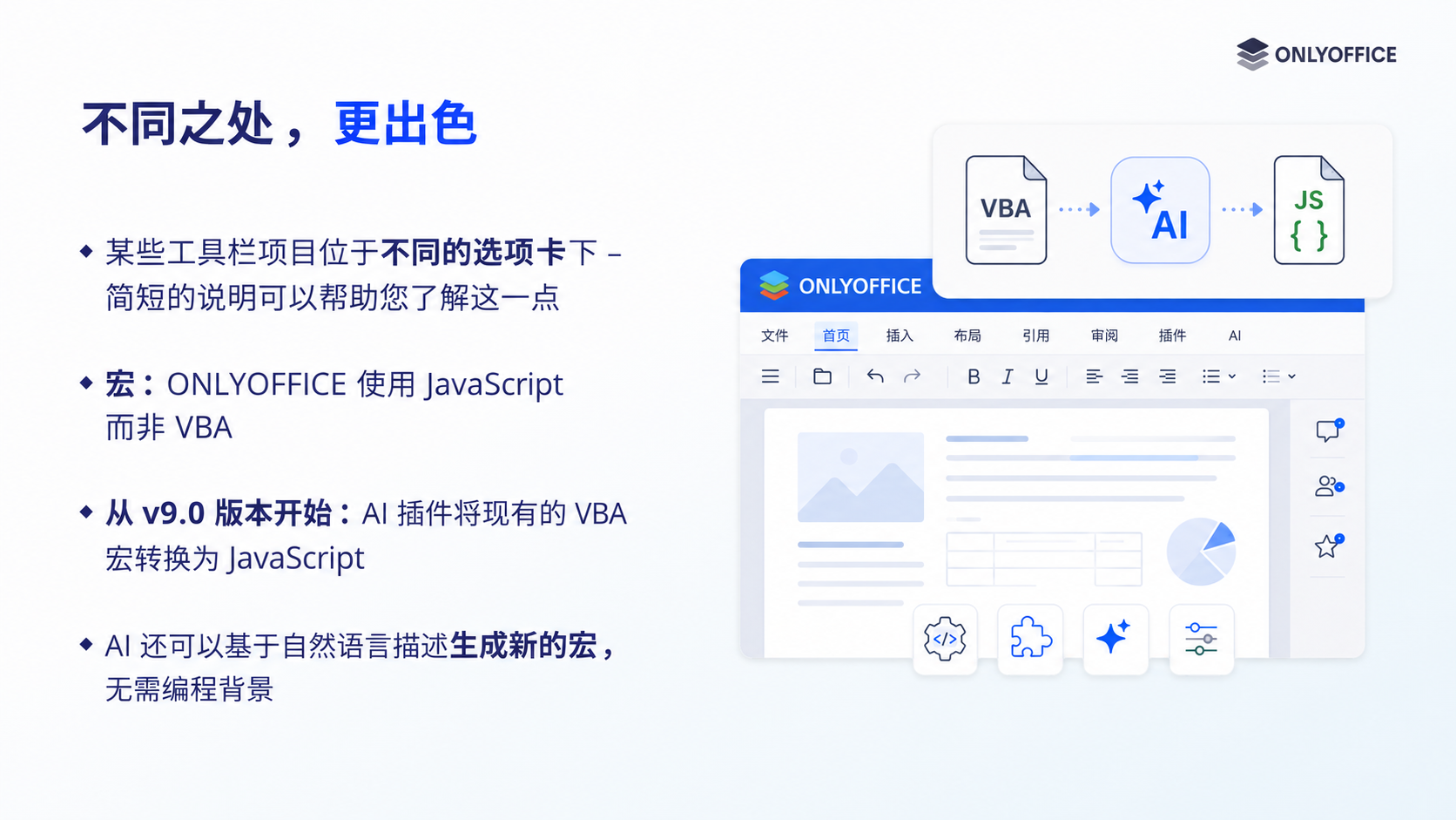 如何在无需完全迁移的情况下从 Microsoft 365 迁移