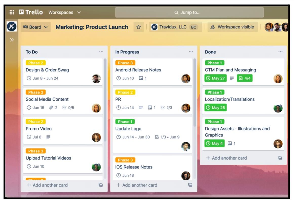 20 meilleures applications de productivité basées sur le cloud pour les équipes