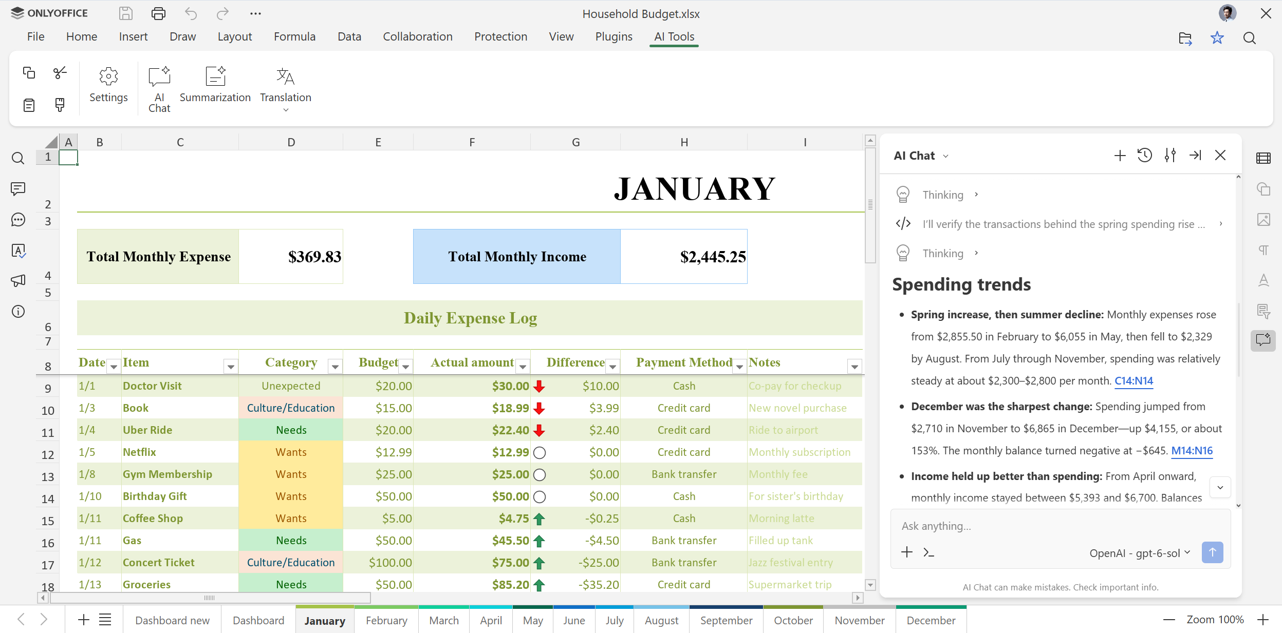 ONLYOFFICE AI-Tools: kontextbewusste KI in Ihren Dokumenten