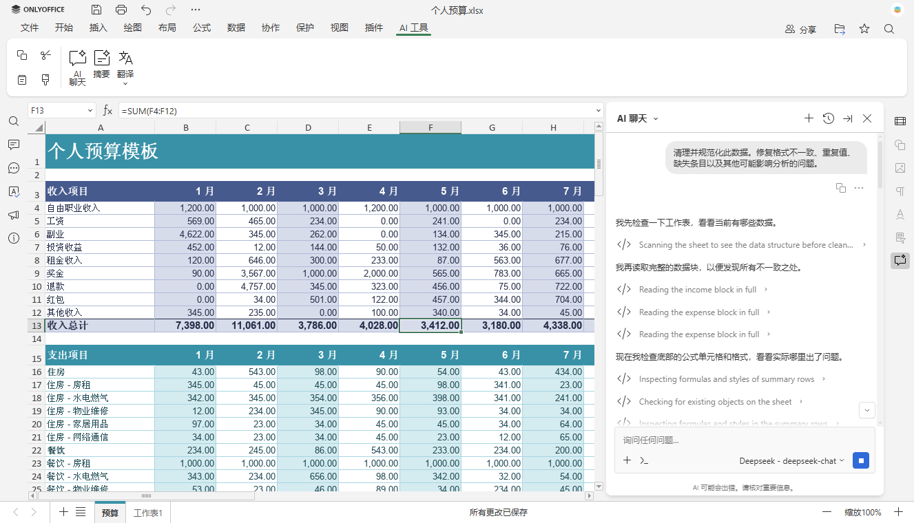 ONLYOFFICE AI 工具解析